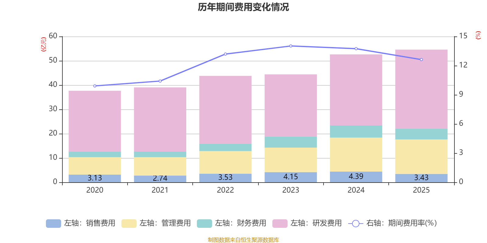 舜宇光学科技：2025年净利润46.39亿元 同比增长71.87%