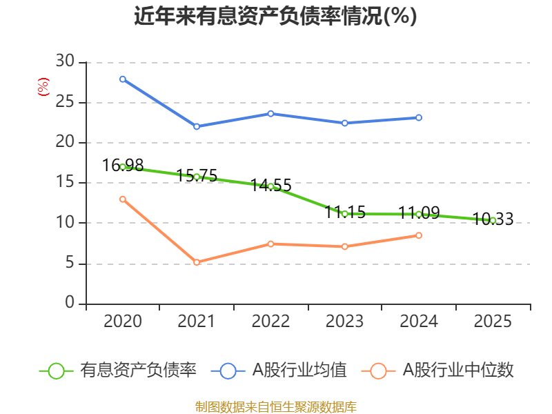 舜宇光学科技：2025年净利润46.39亿元 同比增长71.87%
