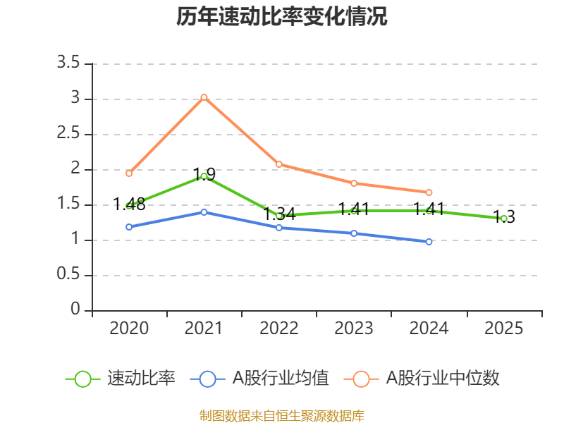 舜宇光学科技：2025年净利润46.39亿元 同比增长71.87%