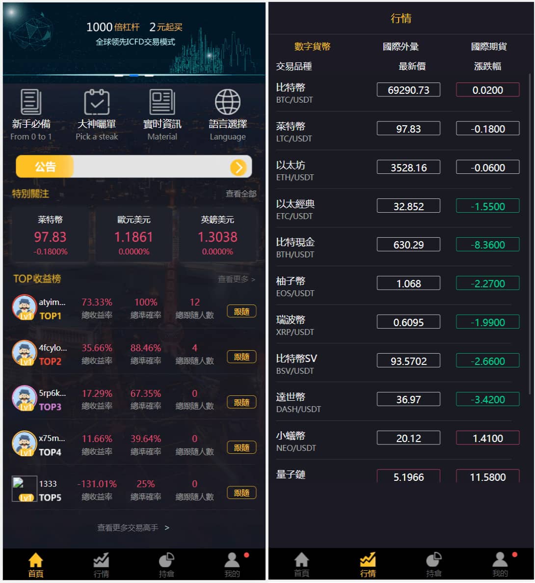 区块链挖矿交易所交易平台(我国区块链挖矿算力目前世界第一) 区块链挖矿交易所交易平台(我国区块链挖矿算力目前世界第一)