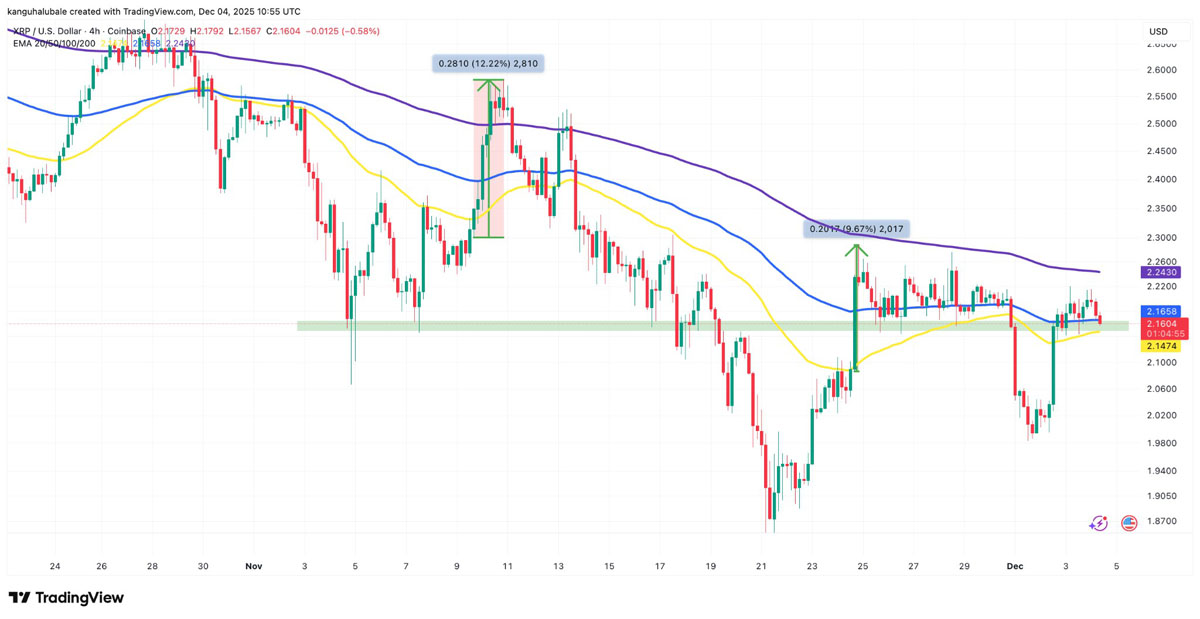 瑞波币交易平台的简单介绍 瑞波币交易平台的简单介绍