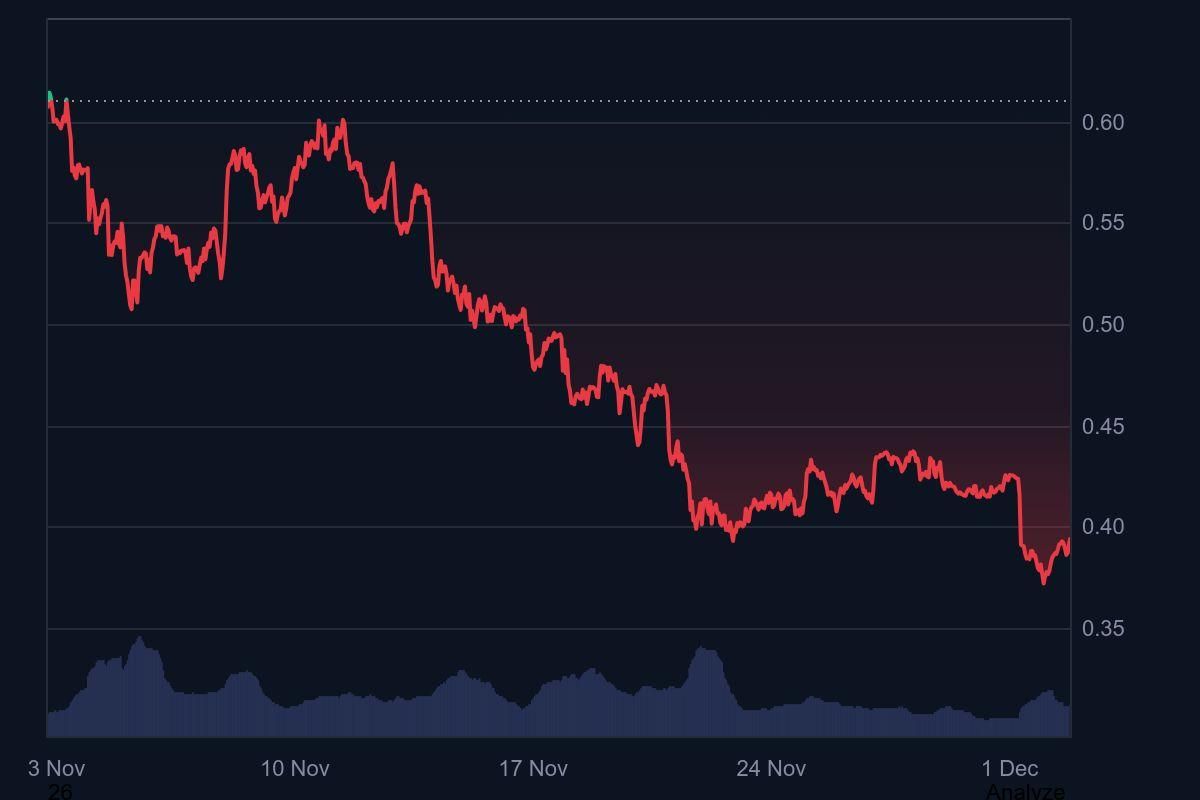 ADA交易平台(adaf交易平台怎么样)