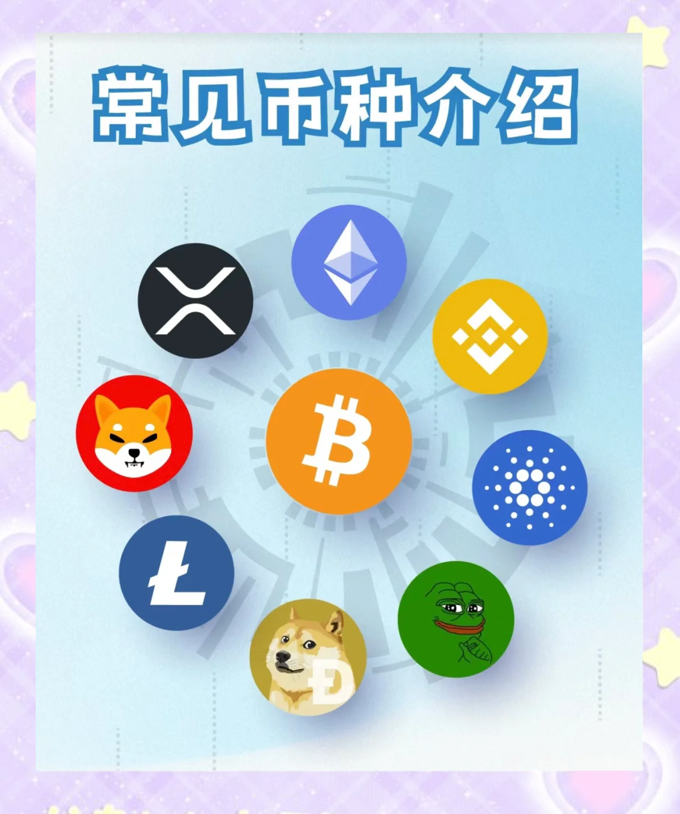 ADA-艾达币交易所交易平台的简单介绍