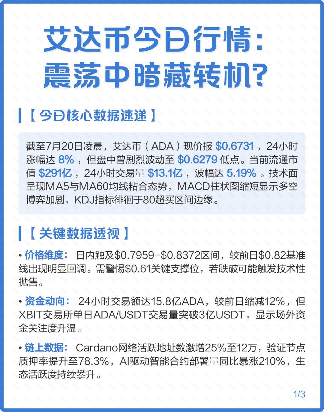 ADA-艾达币官网(ada艾达币官网)